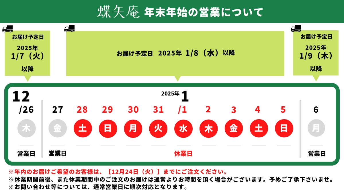 配送予定表