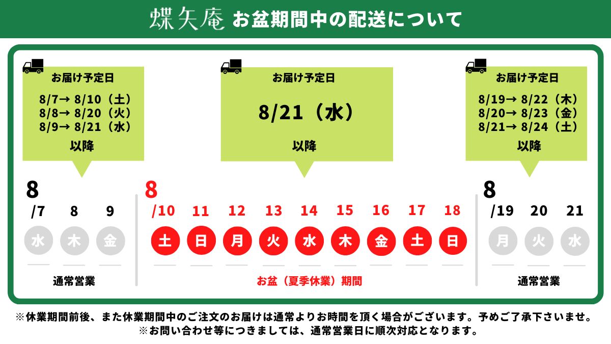 お盆期間中の配送